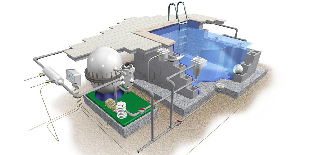 pool inspections San Diego